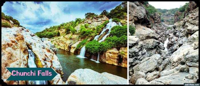 Waterfalls Near Bangalore